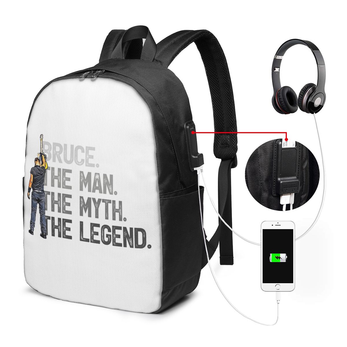Bruce Springsteen Backpack Tra - Backpacks 评论和价格