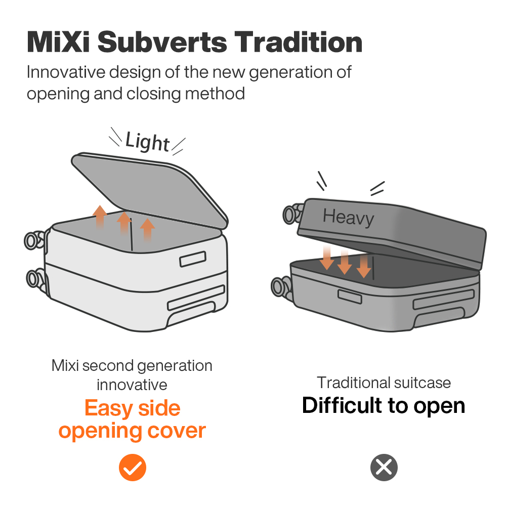 Mixi New PC Aluminum Frame Sui - Aluminum Frame Carry On Luggage 评论和价格