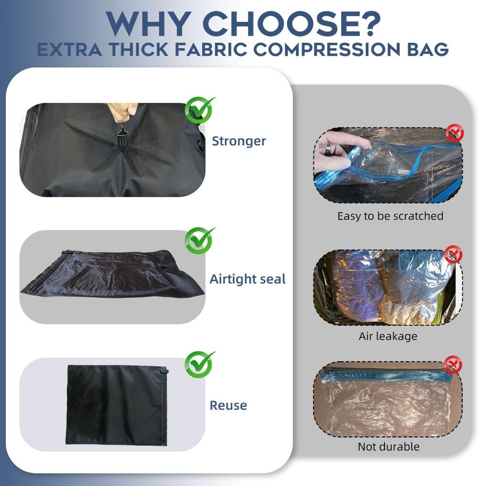 New Reusable Hand Roll Vacuum  - Luggage 评论和价格